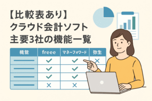 クラウド会計ソフト主要3社（freee・マネーフォワード・弥生会計）の機能比較を示す記事用アイキャッチ画像。比較表とグラフのイラストを配置。