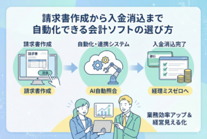 請求書の発行から銀行振込の入金消込までが自動化される流れを描いたアイキャッチ画像。経理業務の効率化とミスの削減をイメージした清潔感のあるデザイン。