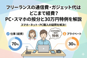 記事タイトル「フリーランスの通信費・ガジェット代はどこまで経費？PC・スマホの按分と30万円特例を解説」が入ったアイキャッチ画像。デスクに向かう男女のイラストを中心に、仕事（経費）とプライベートの按分割合を示す円グラフや、「30万円未満は一括OK! 特例」と書かれた吹き出しがあり、デジタル機器の経費計上ルールを親しみやすく図解している。