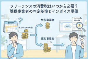 「フリーランスの消費税はいつから必要？課税事業者の判定基準とインボイス準備」というタイトルの下、基準期間や売上1000万円の壁に悩むフリーランスと、インボイス登録や会計準備を終えて「準備OK」と安心するフリーランスの姿を描いたイラスト。免税事業者と課税事業者の分岐点、インボイス登録申請書、T番号の確認などの流れが図解されている。