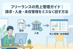 パソコンで売上データや請求書の送付状況を確認しているフリーランスのイラスト。背景には入金スケジュールや売上グラフが描かれた、清潔感のあるデザイン。