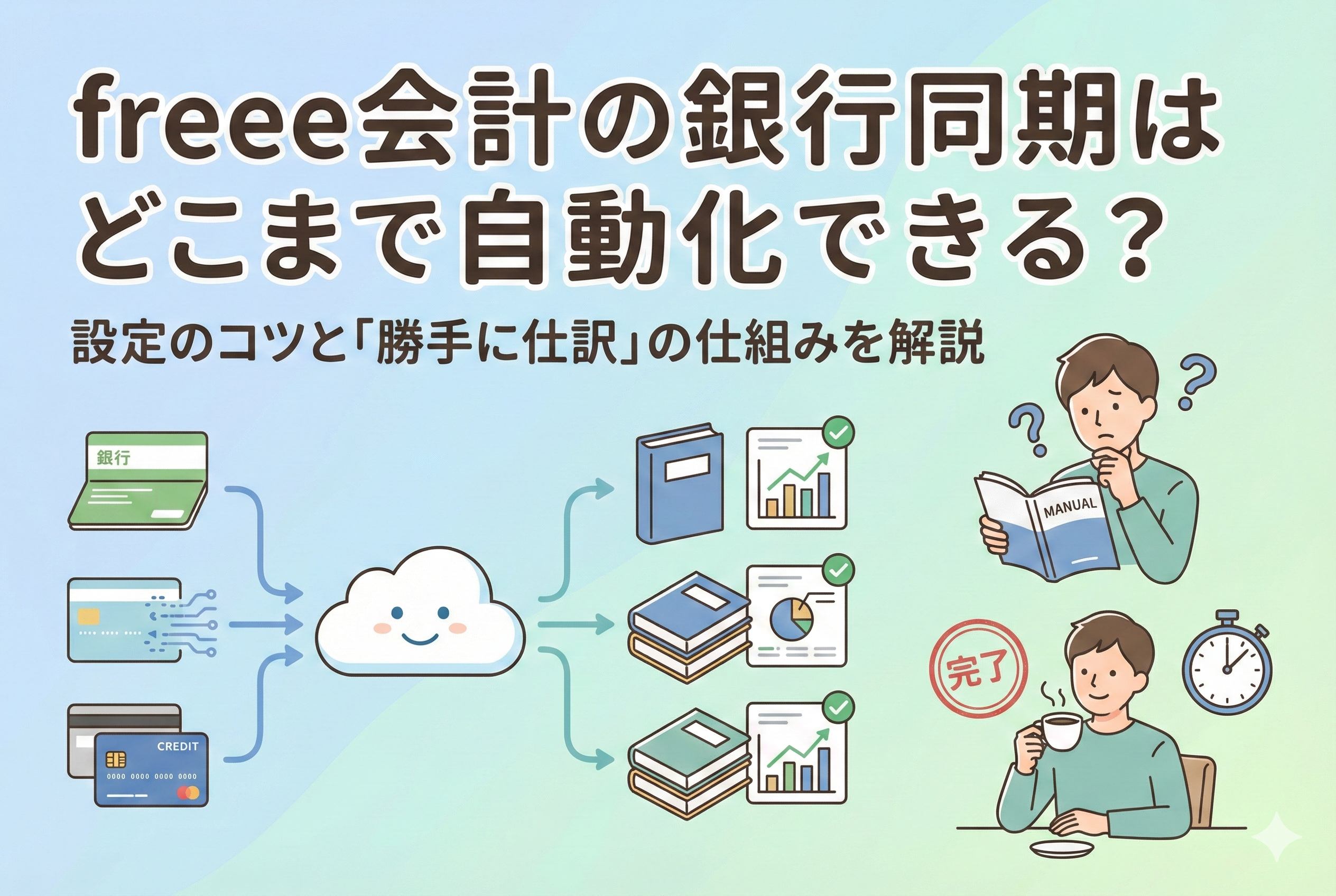freee会計の銀行同期機能による自動仕訳の仕組みと、手動処理から解放され経理作業が完了してリラックスしている利用者のイラスト。