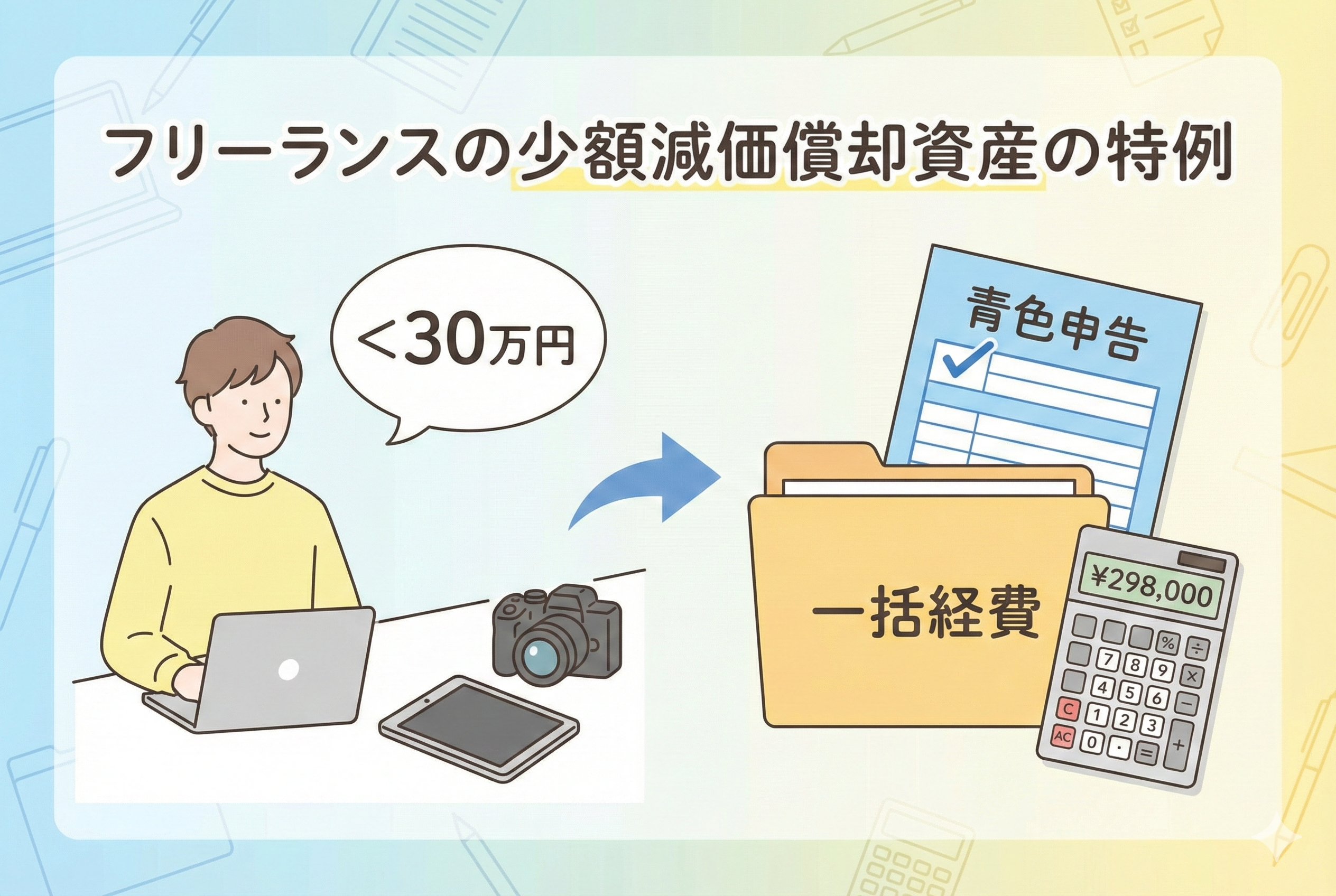 「フリーランスの少額減価償却資産の特例」というタイトルの下、30万円未満のパソコンやカメラが、青色申告によって一括経費として処理される流れを説明した親しみやすいイラスト。電卓には「¥298,000」と表示されている。