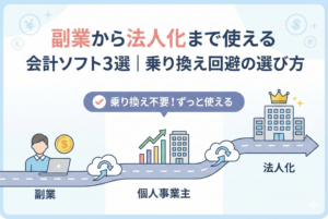 副業から個人事業主、そして法人化へと成長する過程を、クラウド会計ソフトのアイコンが乗り換え不要でスムーズにつないでいるイラスト。「副業から法人化まで使える会計ソフト3選｜乗り換え回避の選び方」というタイトル文字が上部に配置されている。