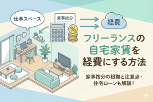 「フリーランスの自宅家賃を経費にする方法」というタイトルと、「家事按分の根拠と注意点・住宅ローンも解説！」というサブタイトルが書かれたアイキャッチ画像。イラストでは、自宅のリビングの一角にある「仕事スペース」を指し示し、電卓とパーセント記号を使って「家事按分」を計算し、それをクラウドのアイコンで示された「経費」へ計上する流れが分かりやすく図解されている。