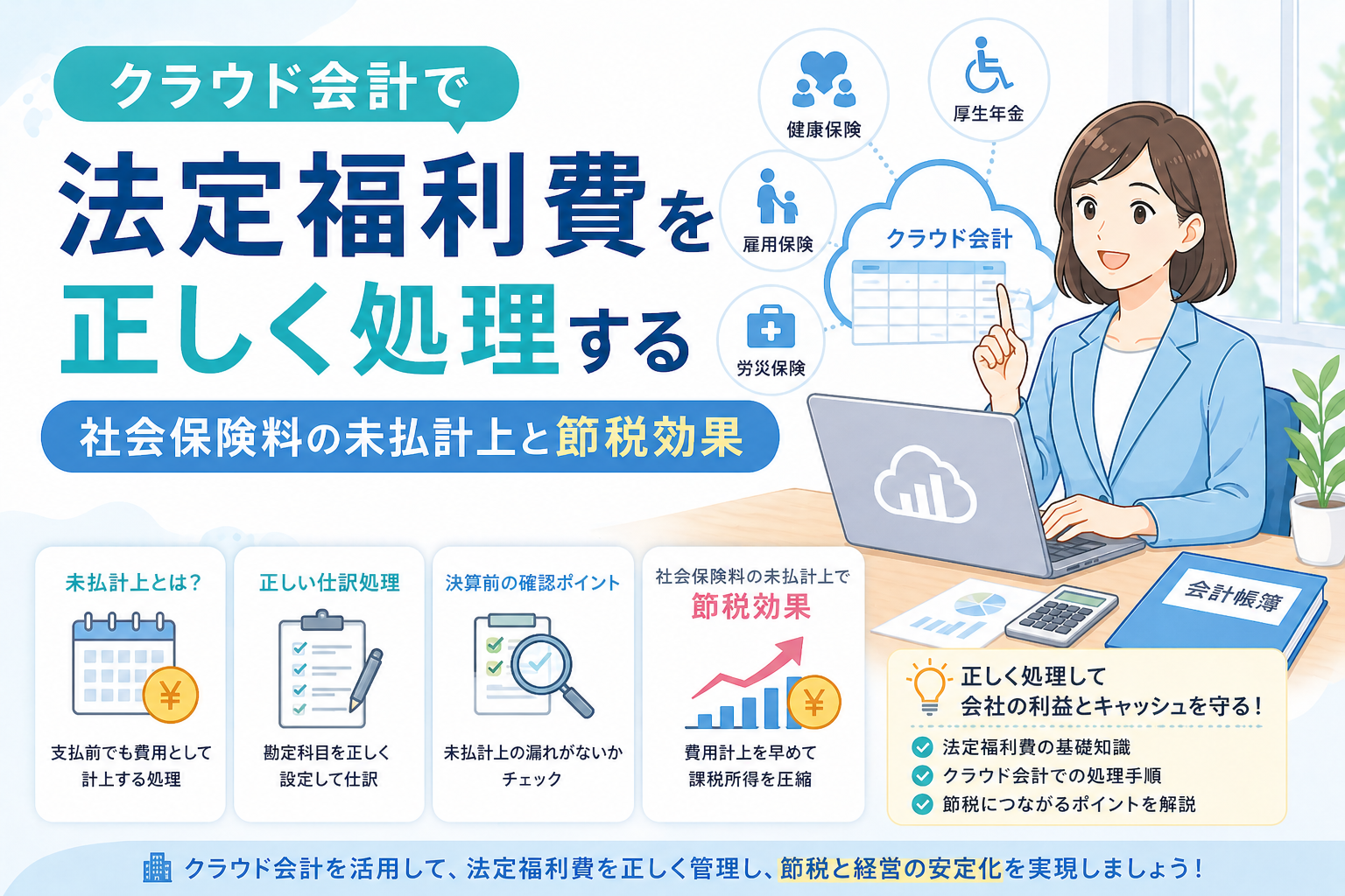 クラウド会計で法定福利費を正しく処理する方法や、社会保険料の未払計上と節税効果のポイントをわかりやすく示したアイキャッチ画像
