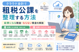クラウド会計で租税公課を整理し、経費になる税金と経費にならない税金の違いや仕訳の注意点をわかりやすく示したアイキャッチ画像