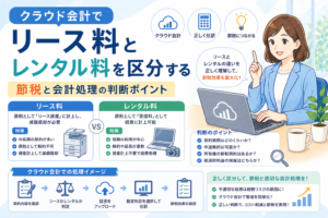 クラウド会計でリース料とレンタル料を区分し、節税や会計処理で確認すべき判断ポイントをわかりやすく示したアイキャッチ画像