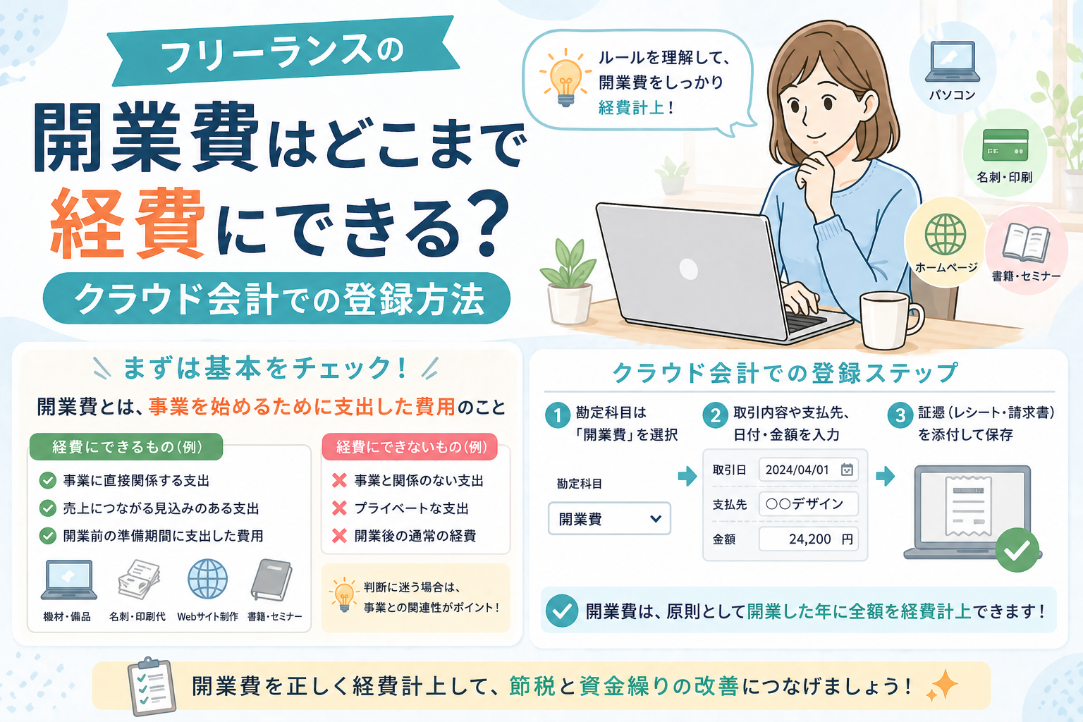 フリーランスの開業費について、経費にできる範囲やクラウド会計での登録方法をチェックリスト形式でわかりやすく表したアイキャッチ画像