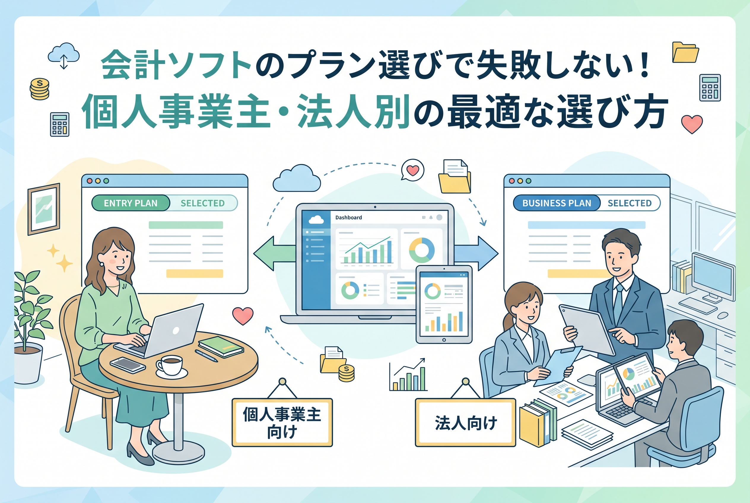 会計ソフトのプラン選びをテーマにした解説記事のアイキャッチ画像。中央上部に「会計ソフトのプラン選びで失敗しない!個人事業主・法人別の最適な選び方」という見出しがあり、左側にカフェでパソコンを操作する女性(個人事業主イメージ)、右側にオフィスでタブレットを囲むチーム(法人イメージ)、中央にグラフが表示されたダッシュボード画面が描かれた清潔感のあるイラスト。