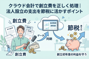 笑顔の男性起業家が、法人設立に必要な会社の印鑑（実印）や定款、登録免許税の領収書、現金などの「創立費」をクラウド会計ソフトにデータ同期させる様子を描いたイラスト。中央のタブレット画面には「創立費処理」「節税効果」と表示され、そこから右側の「節税」と書かれた豚の貯金箱へ矢印が伸びている。「創立初年度の利益を守る」というキャッチコピーと共に、設立時の支出が資産として管理され、将来の節税に繋がる仕組みを視覚化している。