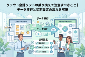 古い会計ソフトから新しいクラウド会計ソフトへデータが移行される様子を描いたイラスト。データ移行の矢印や「残高設定」「科目インポート」「ルール設定」といった初期設定のステップ、操作を行うビジネスパーソンが清潔感のあるタッチで表現されています。