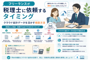 フリーランスが税理士に依頼するタイミングについて、開業時・売上増加時・確定申告前などの相談時期とクラウド会計データの活用方法をわかりやすく表したアイキャッチ画像