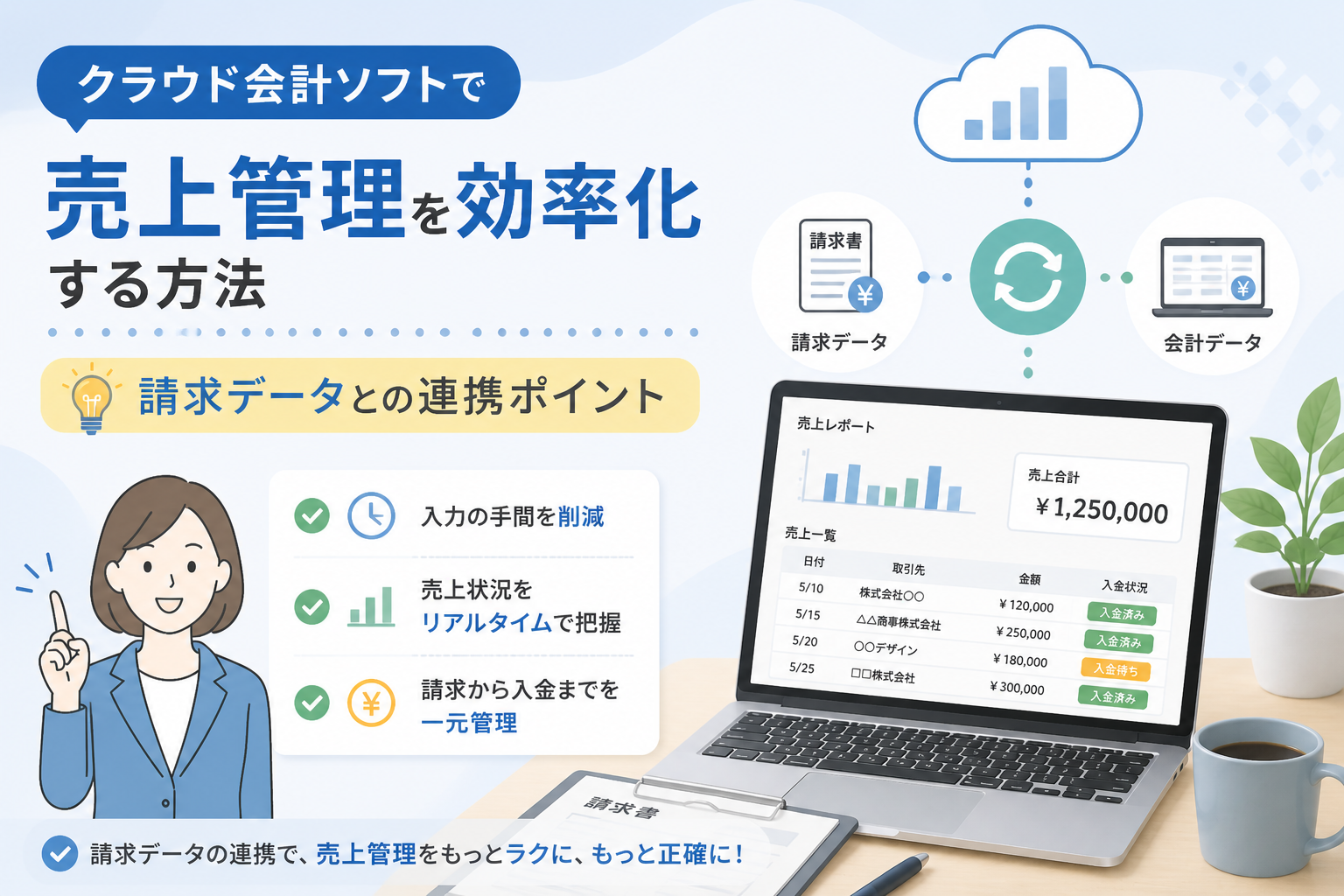 クラウド会計ソフトで売上管理を効率化し、請求データとの連携により入力の手間削減や入金状況の把握を行う方法を解説するアイキャッチ画像