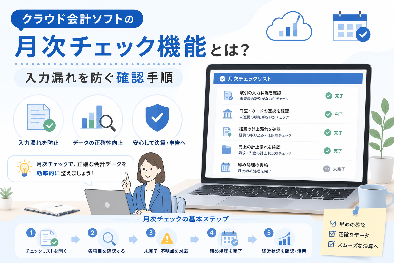 クラウド会計ソフトの月次チェック機能を使って、取引の入力漏れや口座連携、経費・売上の計上漏れを確認する手順を解説するアイキャッチ画像